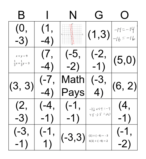 Linear Systems 1 Bingo Card