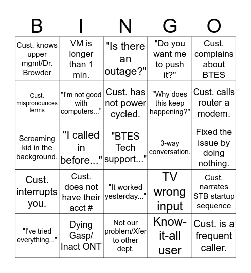 BTES Helpdesk BINGO Card