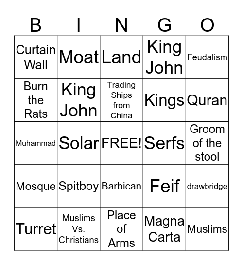 Medieval Times (Hazerstros) Bingo Card