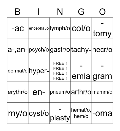 Med Term Review  Bingo Card