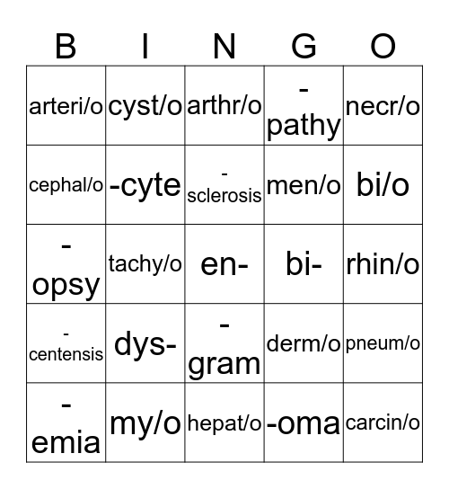 Med Term Review  Bingo Card