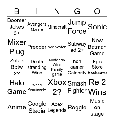 Game awards Bingo Card