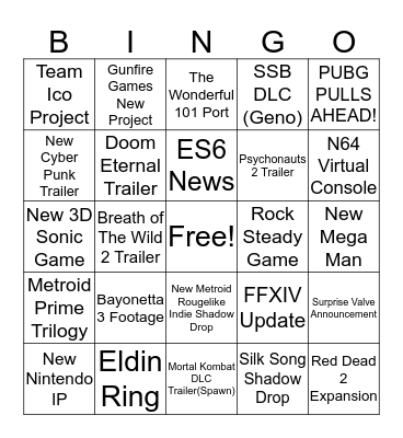 Game Awards 2019 Bingo Card