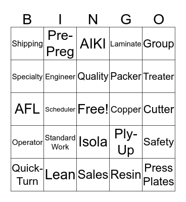 ISOLA BINGO Card