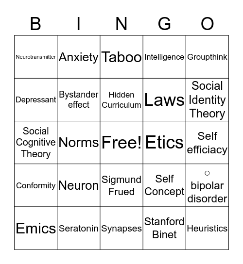 Psychology Bingo Card