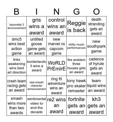 the game awards Bingo Card