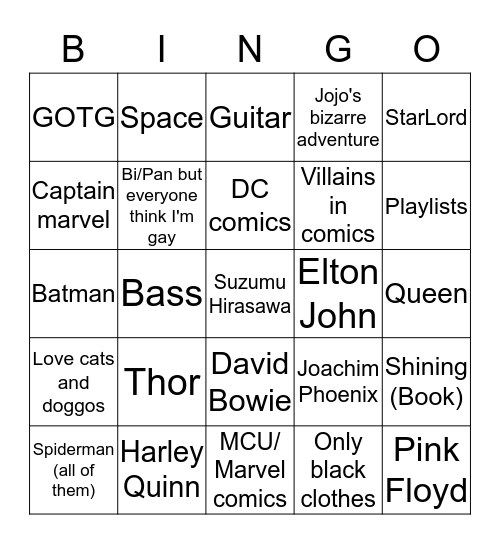 Bingo about myself Bingo Card