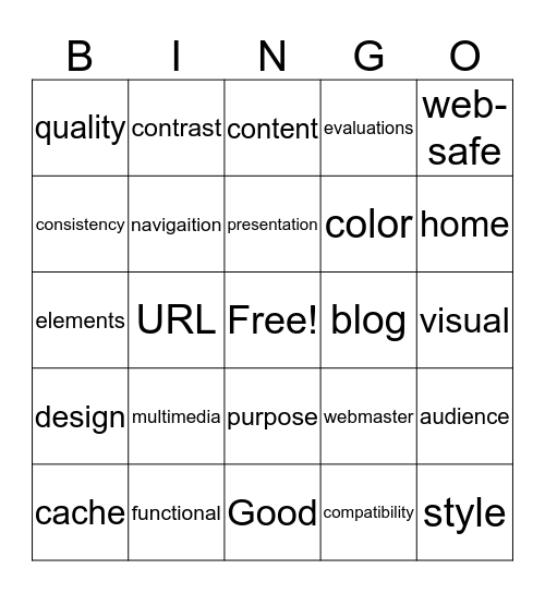 9th Grade Mini Web Dev. Course Bingo Card