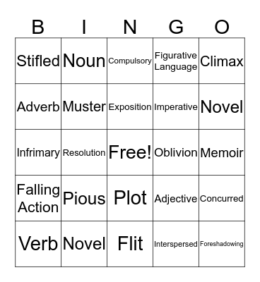 Exam Review Bingo Card