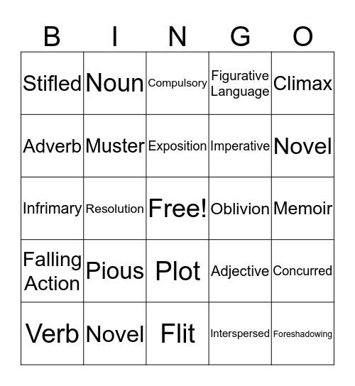 Exam Review Bingo Card