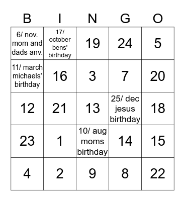 dates to know Bingo Card