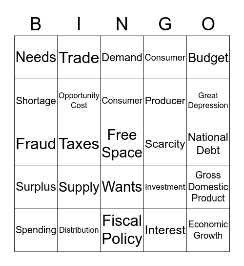 Economics Bingo Card