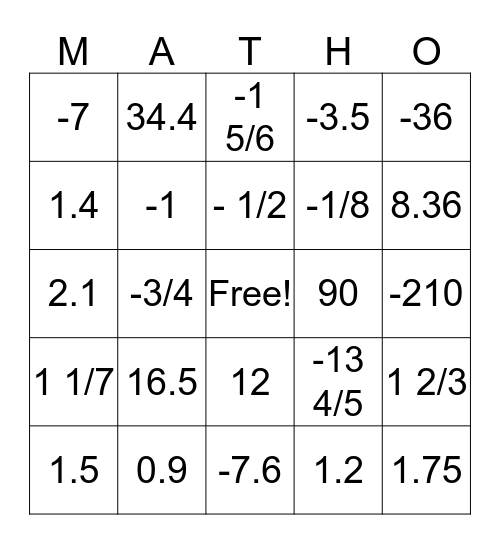 Integers Bingo Card