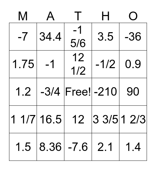 Integers Bingo Card