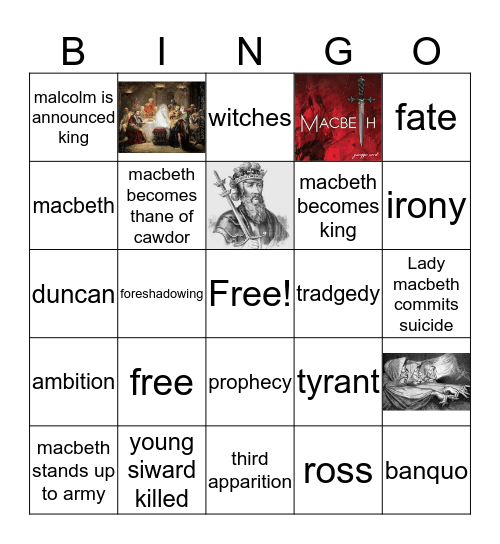 Macbeths journey Bingo Card