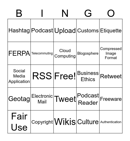 DBA Test Review Bingo Card