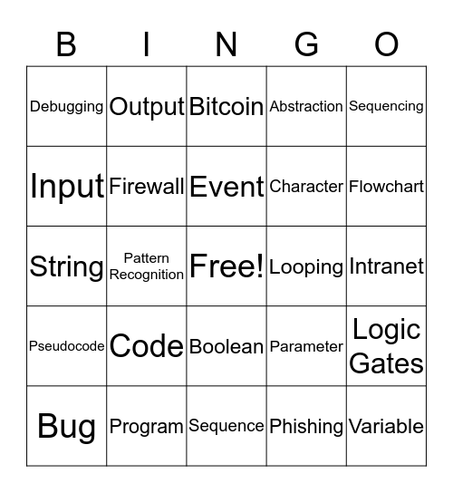 Computer Science Vocab Bingo Card