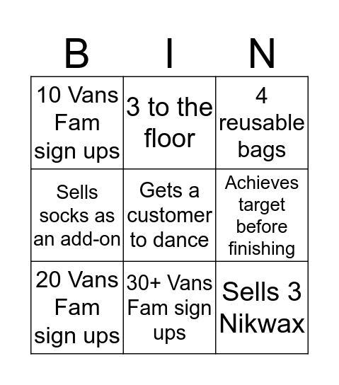 Bullshit bingo Card
