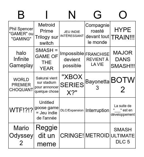 Game Awards 2019 Prédictions Bingo Card