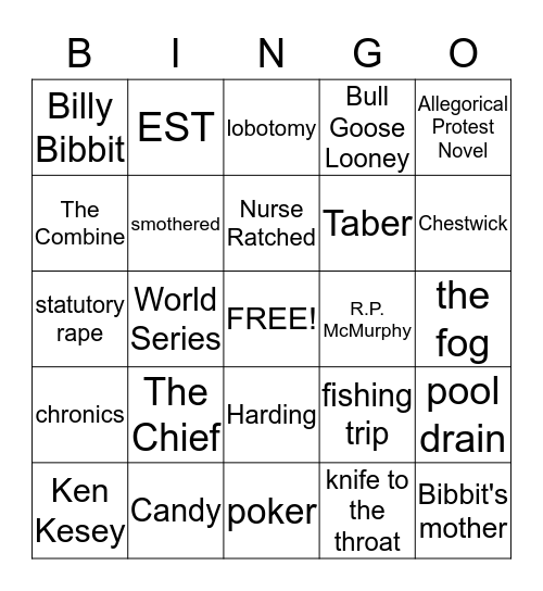 One Flew Over the Cuckoo's Nest Bingo Card