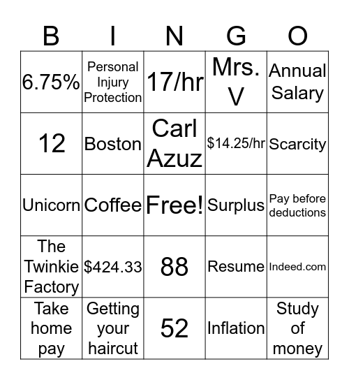 Economics Review  Bingo Card
