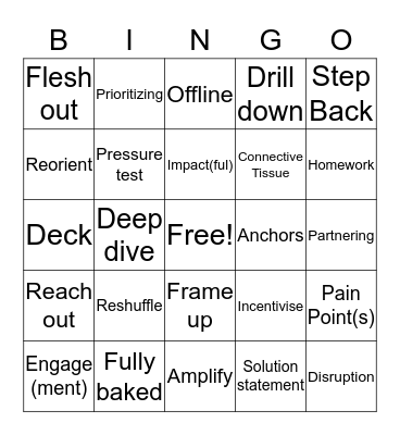 Education Pipeline Bingo Card