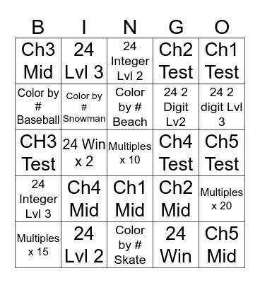 Math Review Bingo Card