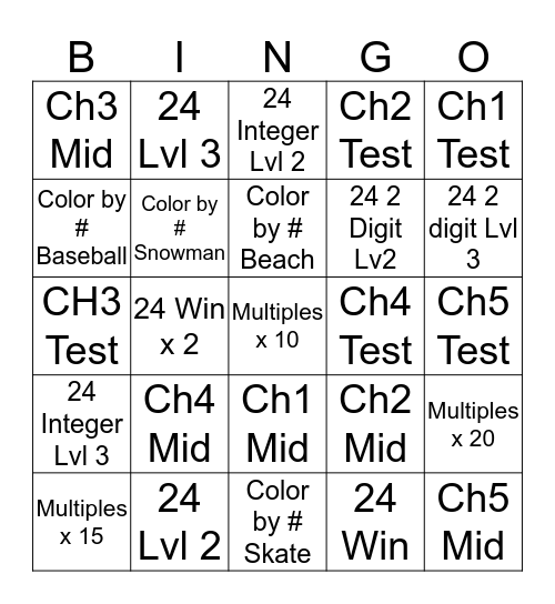 Math Review Bingo Card