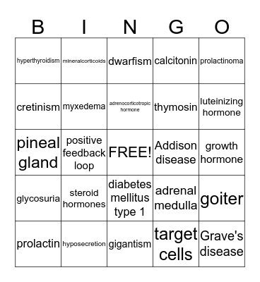 AP MOD. II-Exam 2 Bingo Card