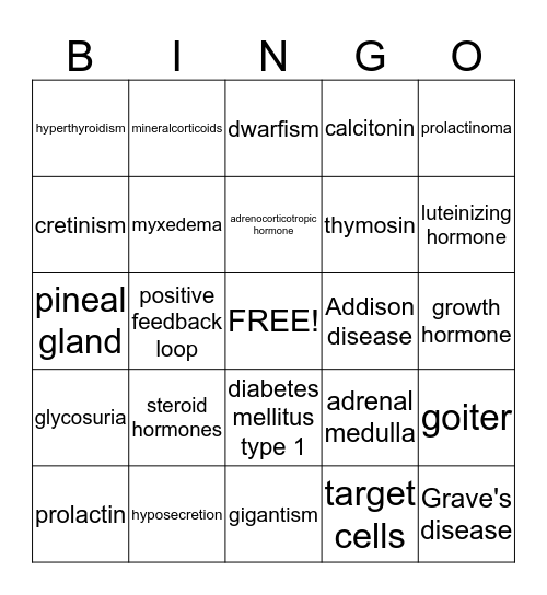 AP MOD. II-Exam 2 Bingo Card