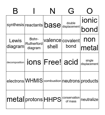 Grade 10 Chemistry Bingo Card