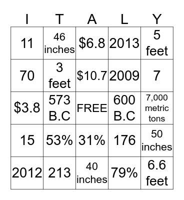 Enviornmentaly Health & Safety Bingo Card