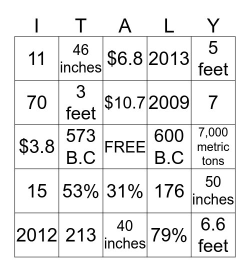 Enviornmentaly Health & Safety Bingo Card