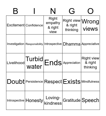 The Right Speech Bingo Card