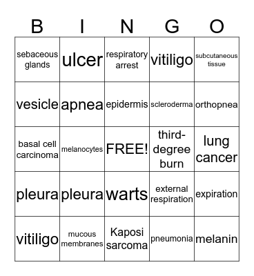 AP MOD. II-Exam 3 Bingo Card