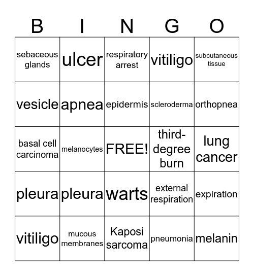 AP MOD. II-Exam 3 Bingo Card