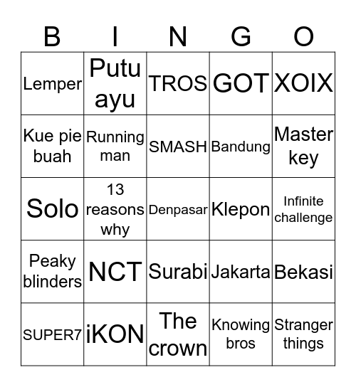 Chlorindita's Bingo Card