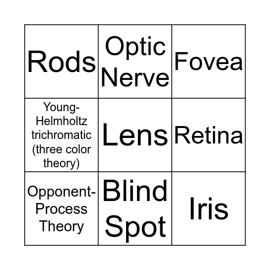 The Vision {Module 18} Bingo Card