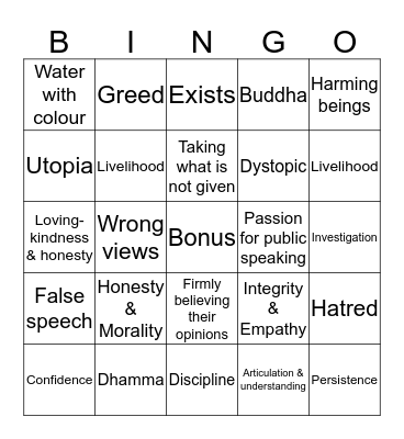 The Right Speech Bingo! Bingo Card
