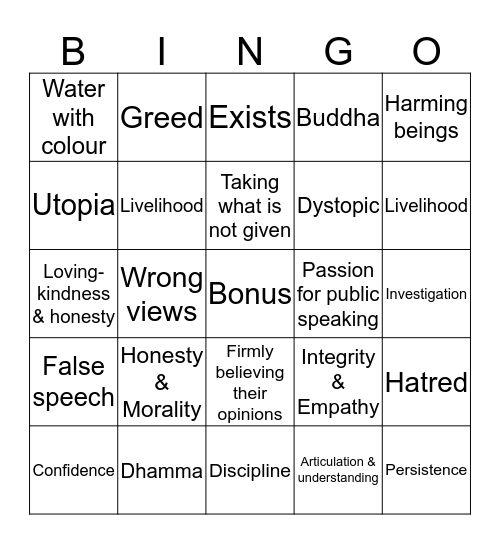 The Right Speech Bingo! Bingo Card