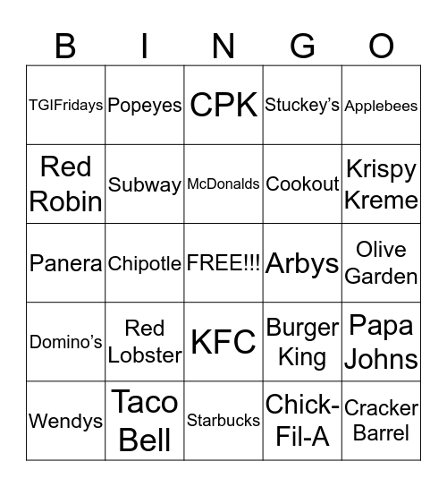 Restaurants  Bingo Card