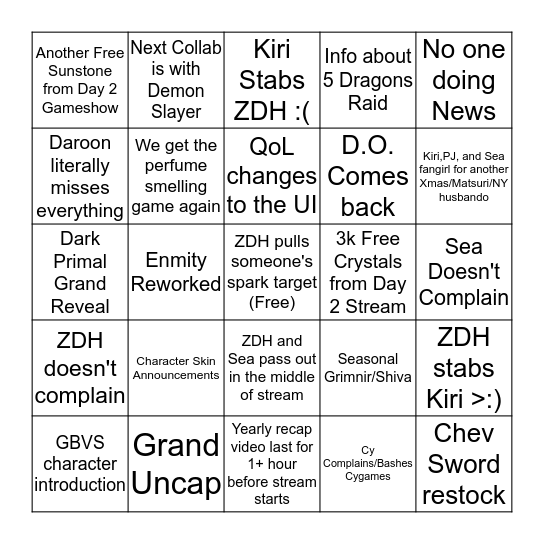 Persona Bingo Sheet B Bingo Card