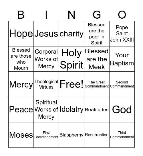 All About Jesus Christ Bingo Card