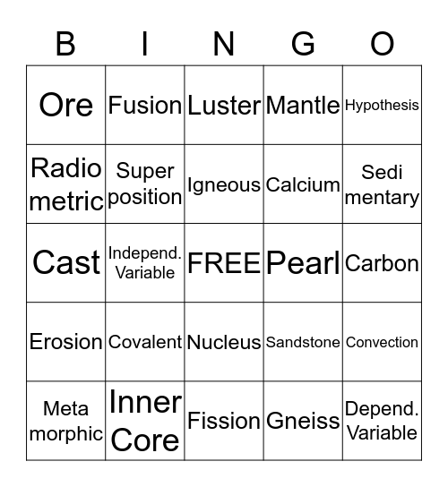 Earth Science Bingo S1 Bingo Card