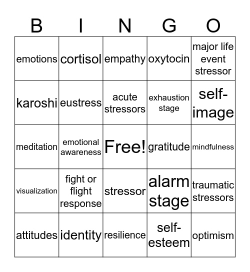 Chapter 4: Managing Your Emotions BINGO Card