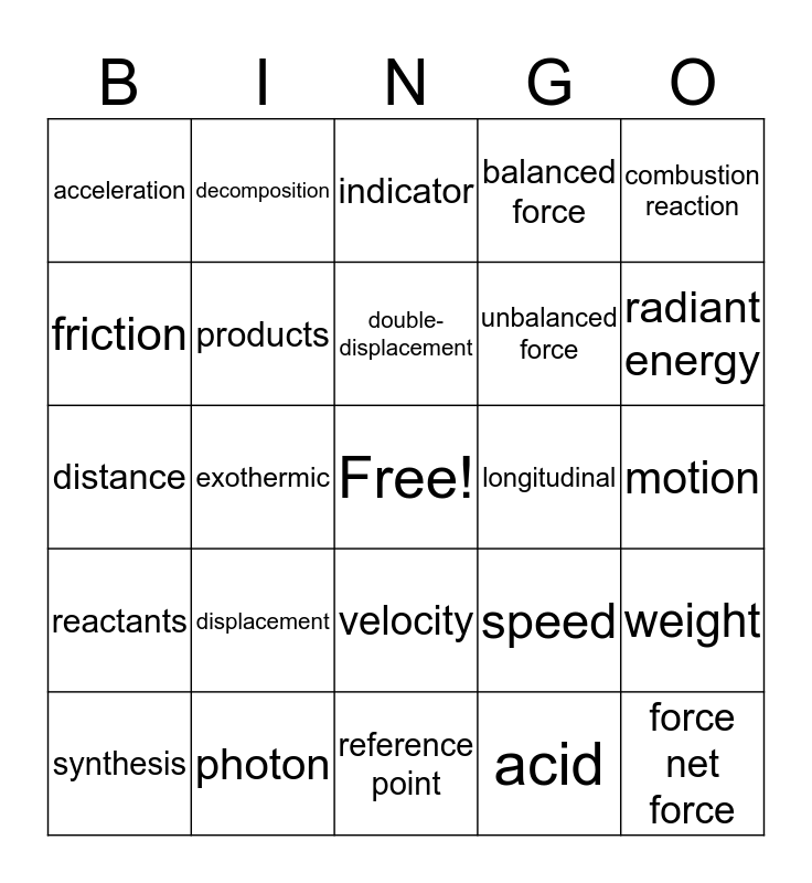 Physical Science Final Review Bingo Card