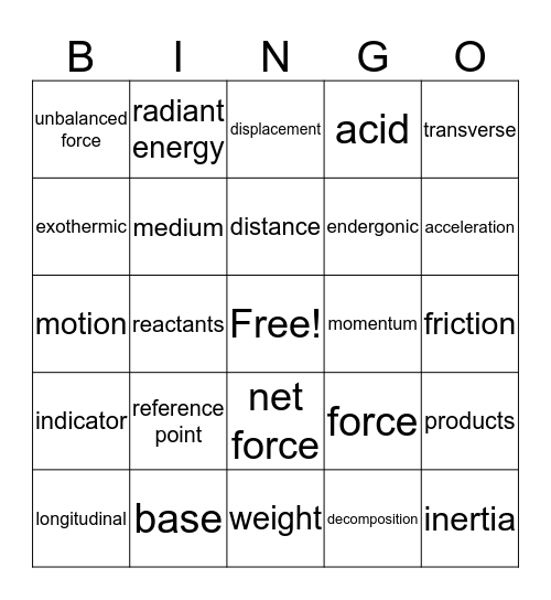 Physical Science Final Review Bingo Card