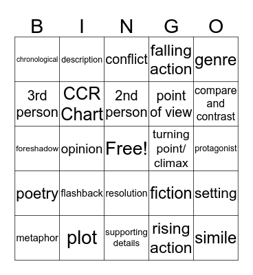 English Language Arts Bingo Card