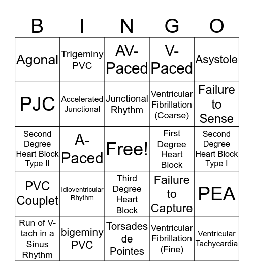 EKG Bingo Card