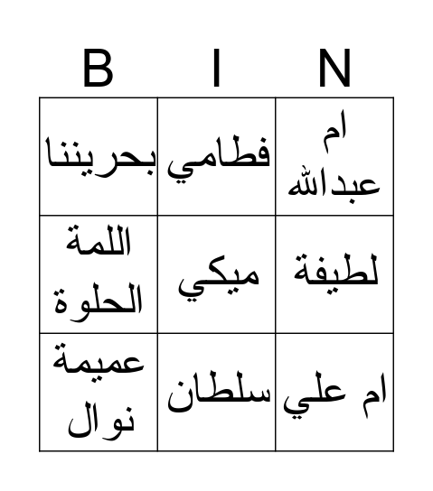 Tolifat's Annual Gathering.. 2019 Bingo Card